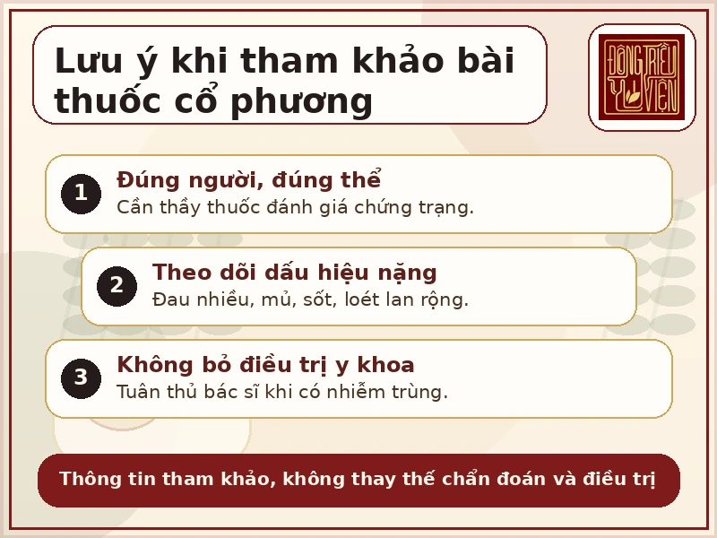 Infographic lưu ý an toàn với bài thuốc Âm hành loét nát
