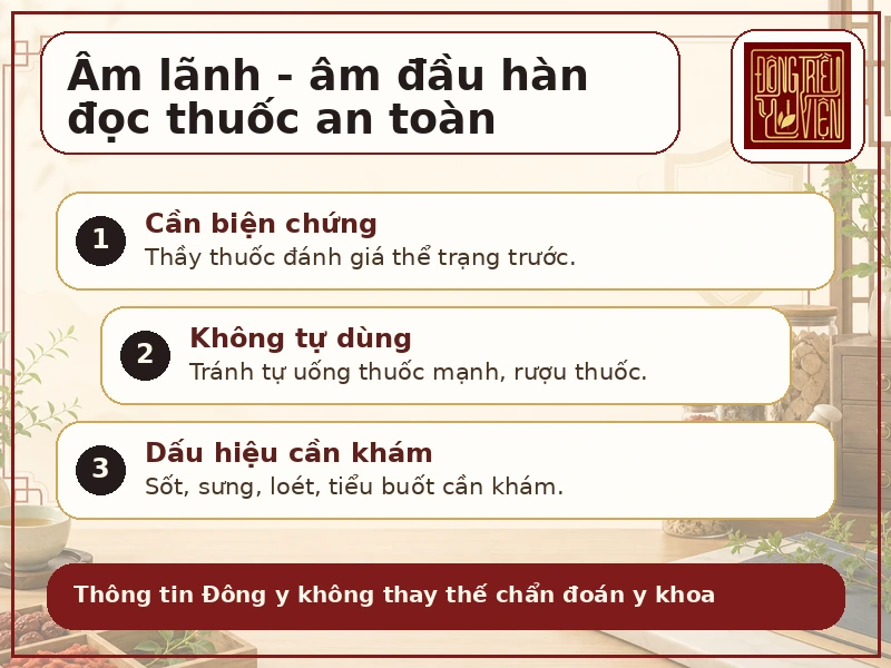Infographic đọc bài thuốc Âm lãnh - âm đầu hàn an toàn: cần biện chứng và khám khi có dấu hiệu bất thường