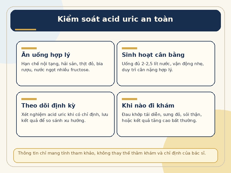 Infographic cách kiểm soát acid uric an toàn qua ăn uống, sinh hoạt và theo dõi