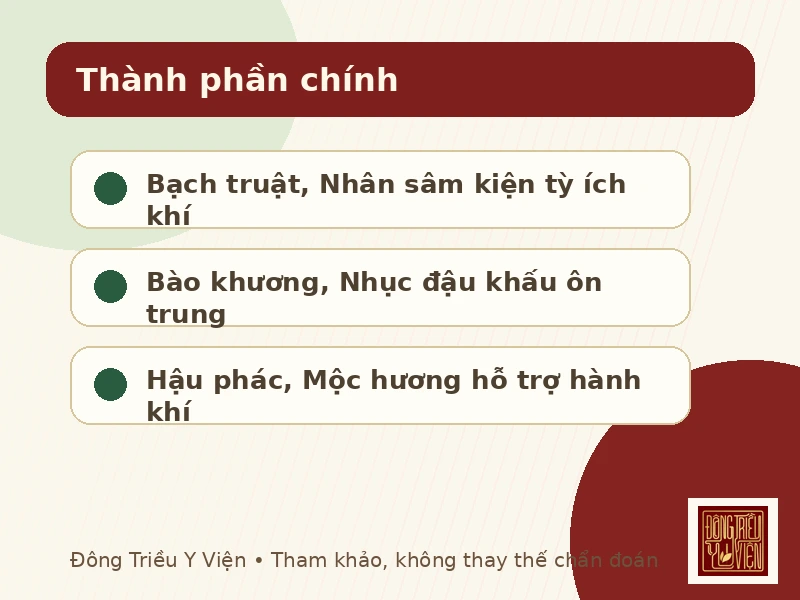 Thành phần chính của bài thuốc Bạch truật Ẩm