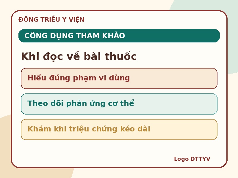 Infographic công dụng tham khảo của Bạch truật Ngũ Vị Thang