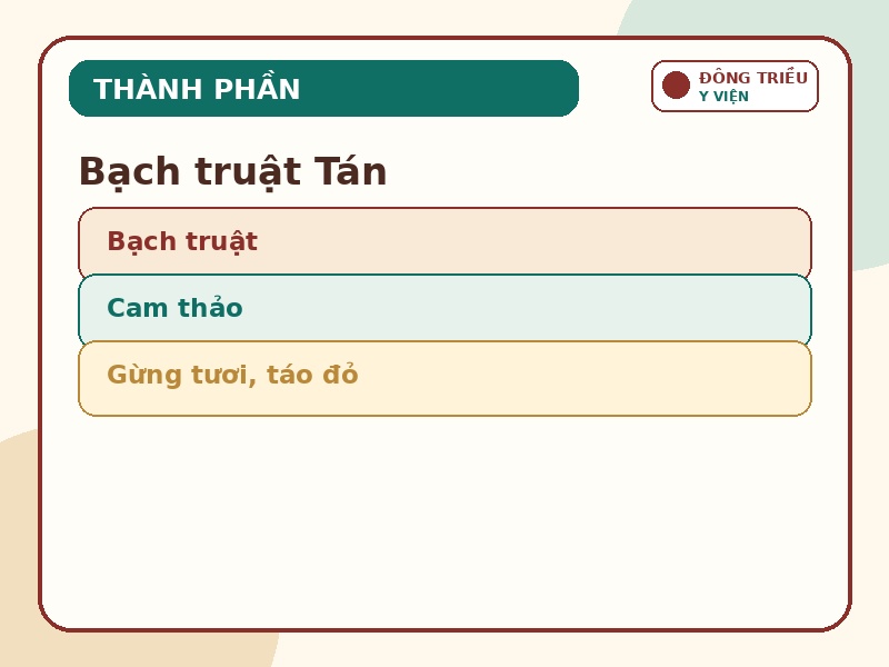 Infographic thành phần chính của Bạch truật Tán