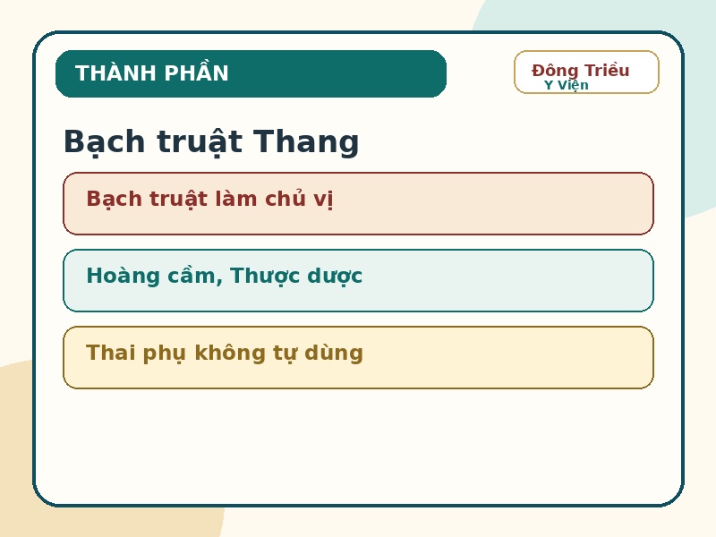 Infographic thành phần tham khảo của Bạch truật Thang