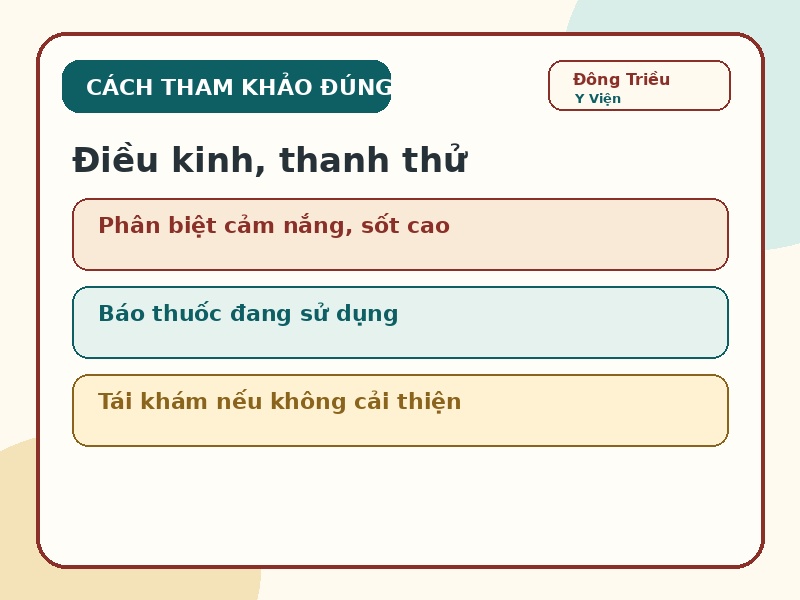 Infographic cách dùng Bạch Tỵ Ôn Tán cần thăm khám an toàn