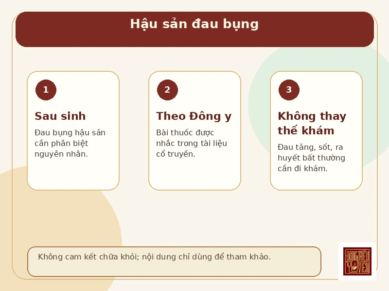 Infographic Bạch Ưng Tán: công dụng hậu sản đau bụng