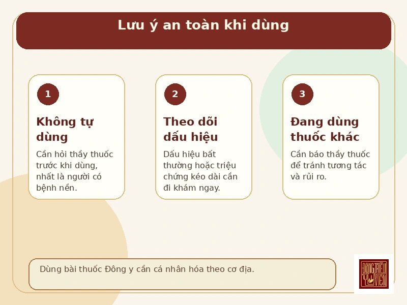 Infographic Bạch Vi Hoàn: lưu ý an toàn