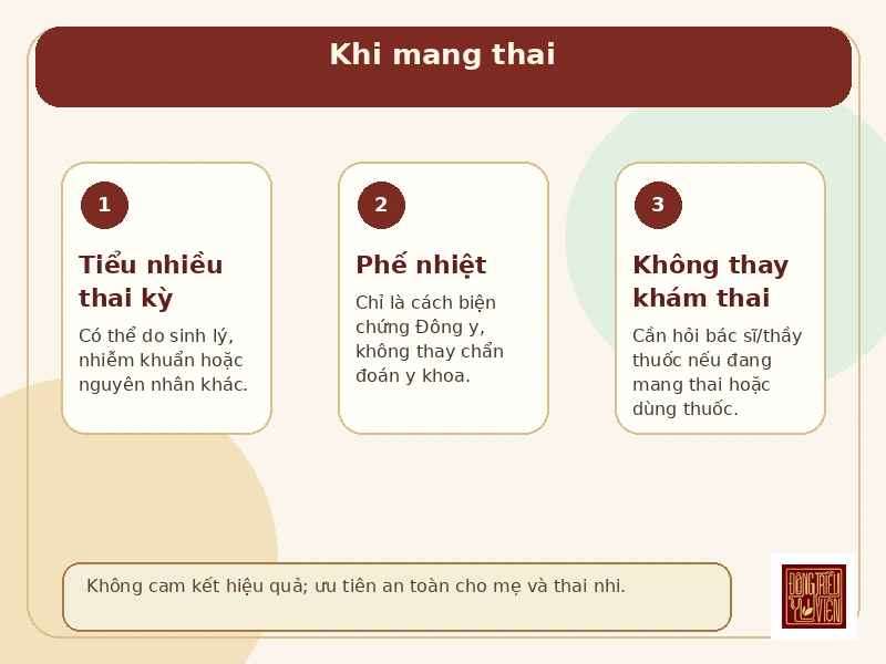 Infographic Bạch Vi Tán: công dụng