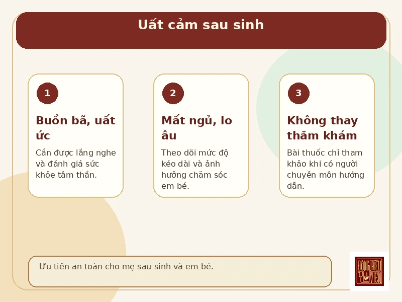Infographic Bạch Vi Thang II: công dụng