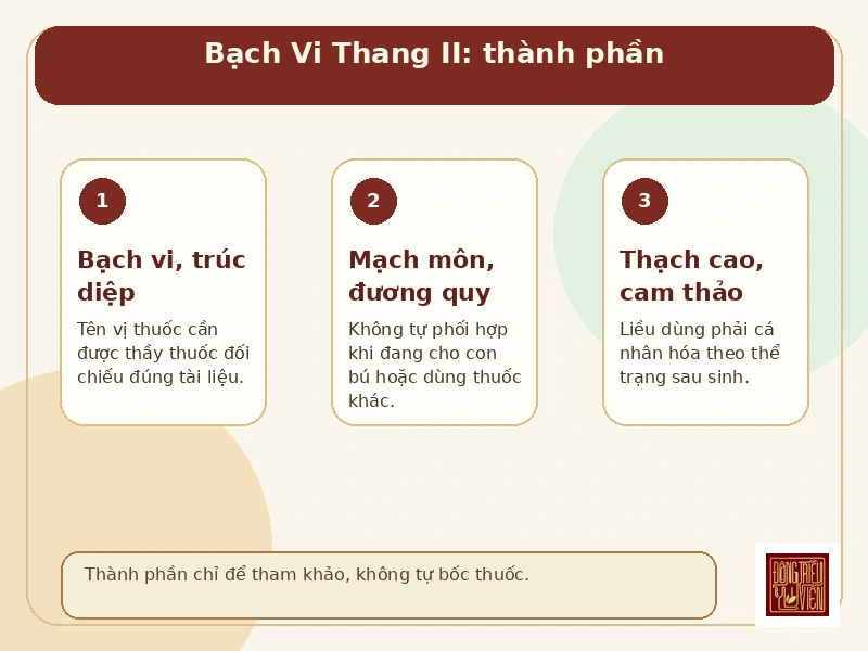 Infographic Bạch Vi Thang II: thành phần