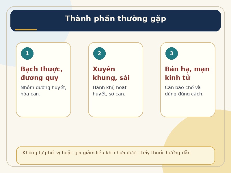 Infographic thành phần thường gặp trong Bán Giải Thang