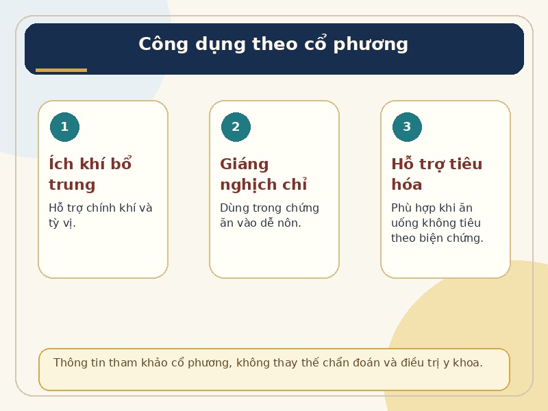 Infographic công dụng Bán hạ Ẩm Tử: ích khí bổ trung, giáng nghịch chỉ ẩu, hỗ trợ tiêu hóa