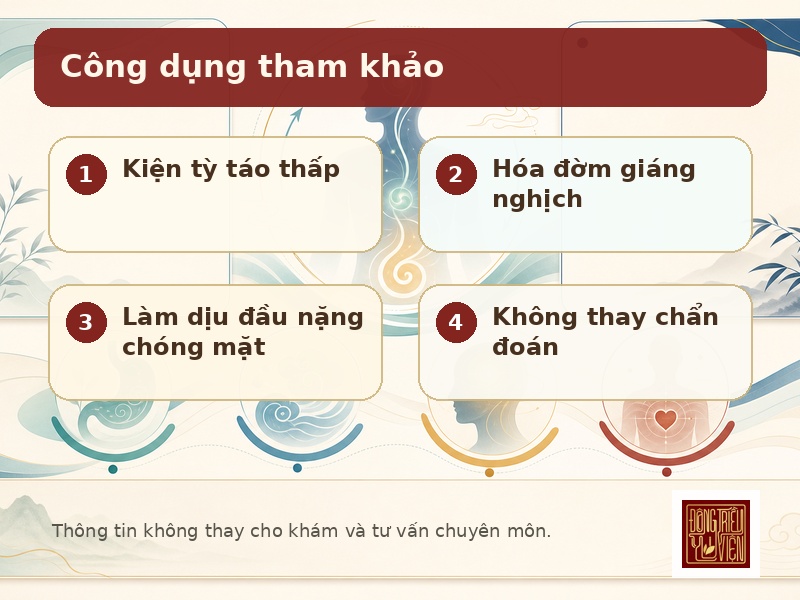 Infographic công dụng tham khảo của Bán hạ Bạch truật Thiên Ma Thang I 2 theo Đông y
