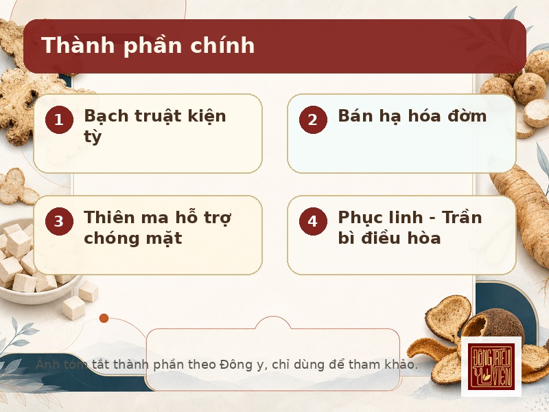 Infographic thành phần chính của Bán hạ Bạch truật Thiên Ma Thang I 2