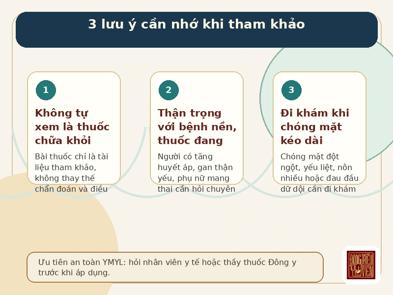 Infographic lưu ý an toàn khi tham khảo Bán hạ Bạch truật Thiên Ma Thang IV