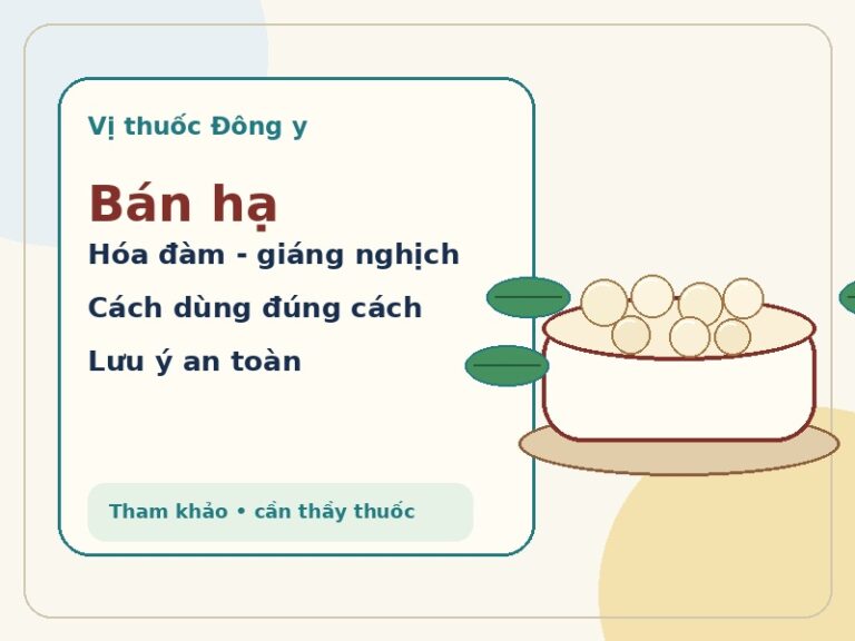 Ảnh đại diện vị thuốc bán hạ trong bát Đông y với lá cây họ Ráy