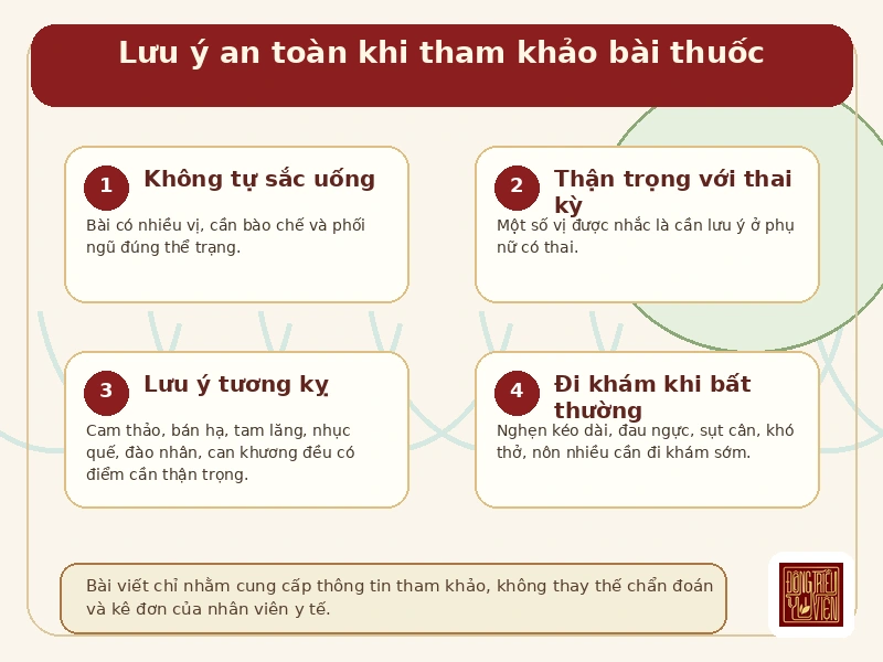 Infographic lưu ý an toàn khi tham khảo Bán hạ Hậu Phác Thang II