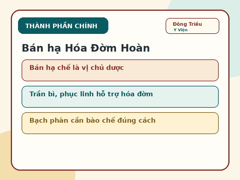 Infographic thành phần chính bài thuốc Bán hạ Hóa Đờm Hoàn