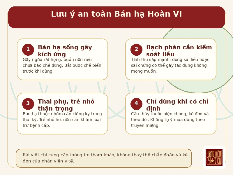 Infographic lưu ý an toàn khi tham khảo Bán hạ Hoàn VI