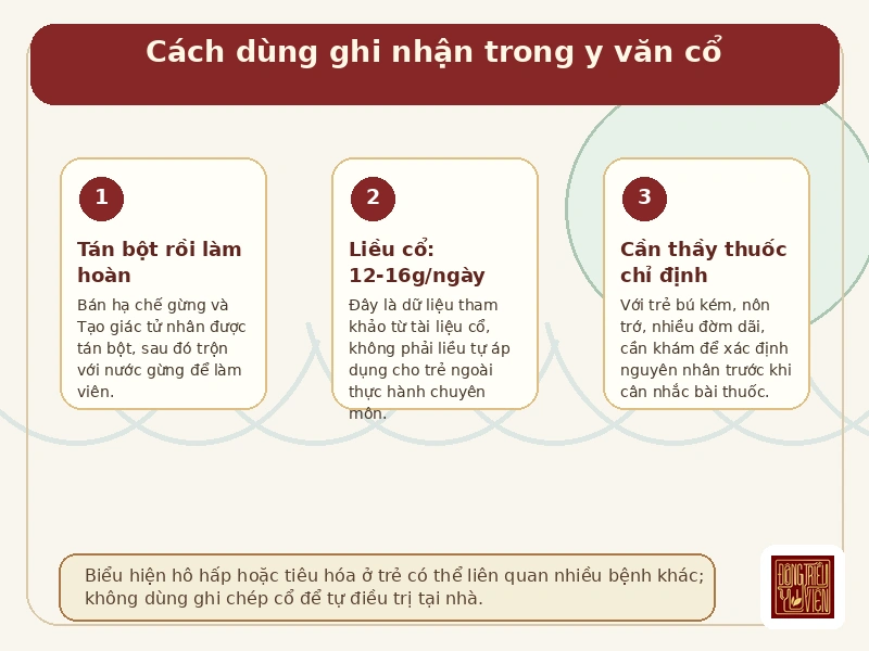 Infographic cách dùng tham khảo của Bán hạ Hoàn VII 2