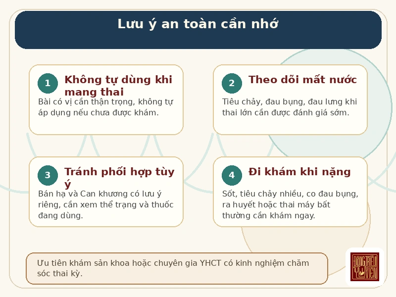 Infographic lưu ý an toàn của Bán hạ Thang III 3 trong thai kỳ