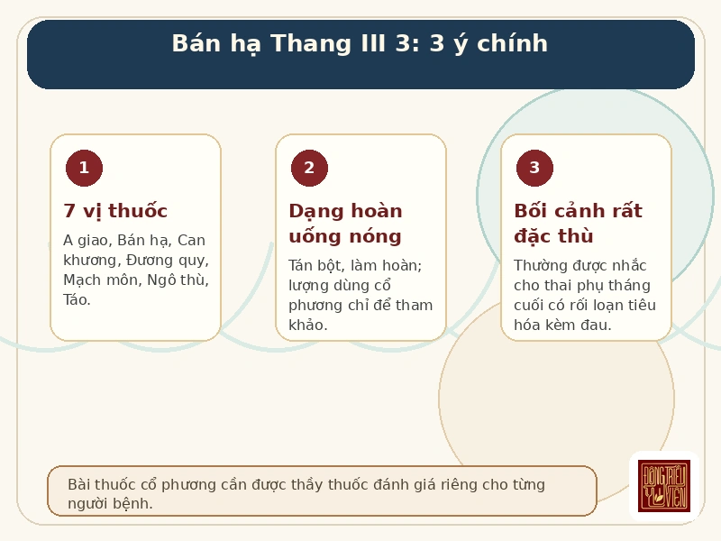 Infographic Bán hạ Thang III 3: 7 vị thuốc, dạng hoàn uống nóng và bối cảnh sử dụng đặc thù