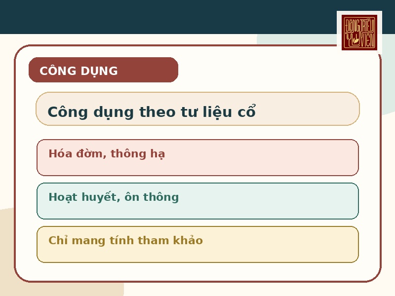 Infographic tóm tắt công dụng theo tư liệu cổ của Bán hạ Thang VIII