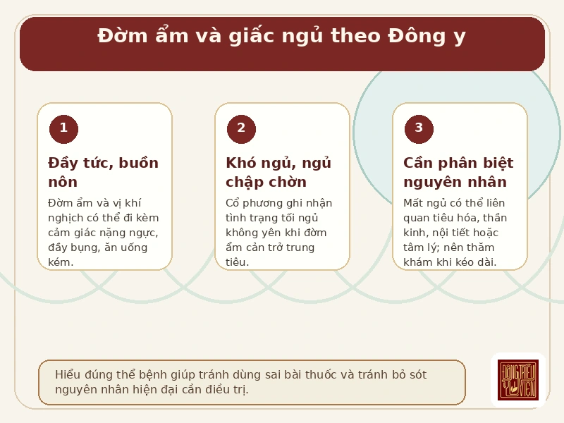 Infographic đờm ẩm và giấc ngủ theo Đông y