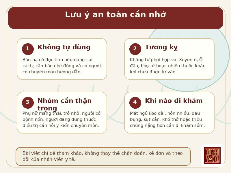 Infographic lưu ý an toàn khi tìm hiểu Bán hạ Truật Mễ Thang