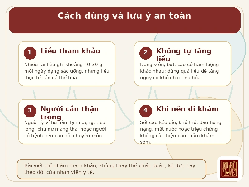 Infographic cách dùng và lưu ý an toàn khi tham khảo Bản lam căn
