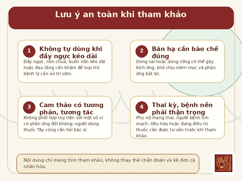 Infographic lưu ý an toàn khi tham khảo Bán Linh Bình Vị Tán