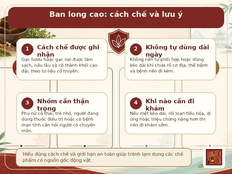 Infographic ban long cao: cách chế được ghi nhận, nhóm cần thận trọng và khi nào nên đi khám