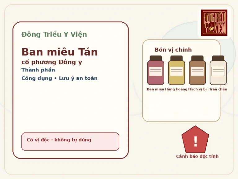 Ảnh đại diện bài Ban miêu Tán: thành phần, công dụng và lưu ý an toàn