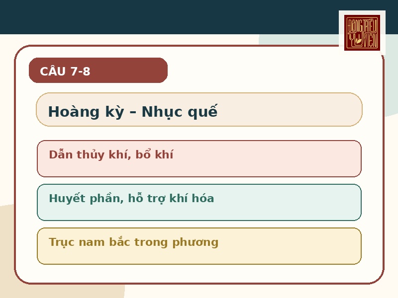 Infographic Hoàng kỳ và Nhục quế theo Bản thảo vấn đáp câu 5-8