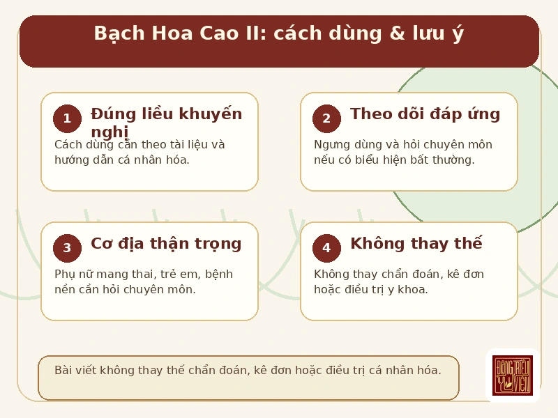 Infographic Bạch Hoa Cao II: cách dùng và lưu ý an toàn