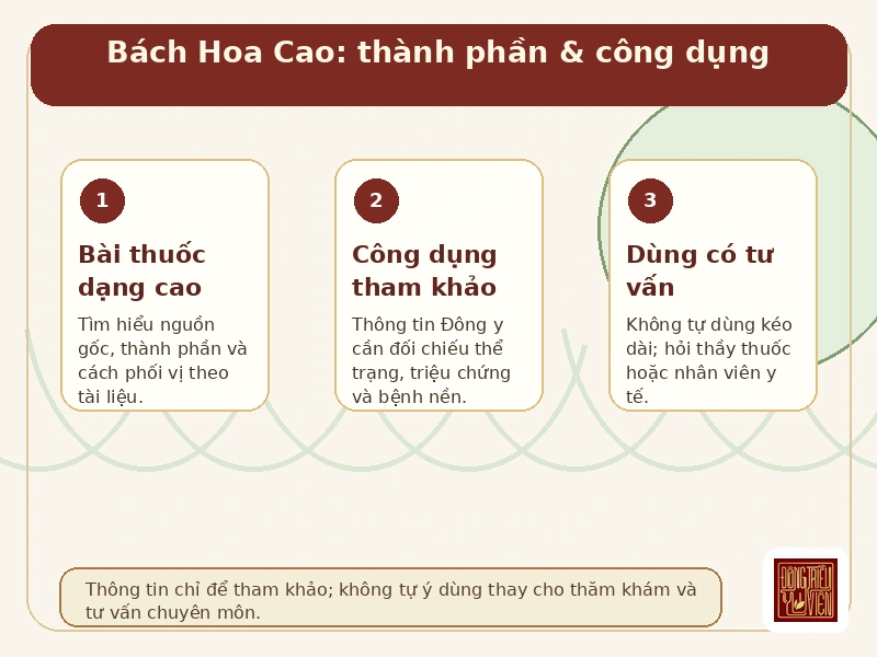 Infographic Bách Hoa Cao: thành phần và công dụng tham khảo