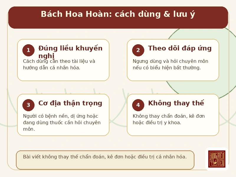 Infographic Bách Hoa Hoàn: cách dùng và lưu ý an toàn