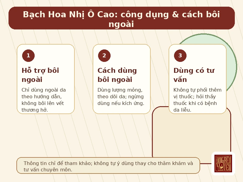 Infographic Bạch Hoa Nhị Ô Cao: công dụng và cách bôi ngoài tham khảo