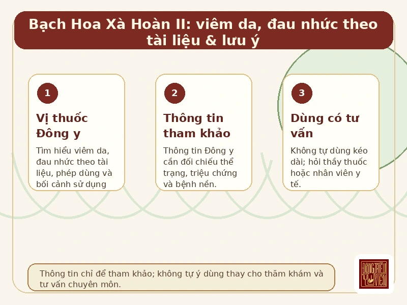 Infographic Bạch Hoa Xà Hoàn II: viêm da, đau nhức theo tài liệu và lưu ý tham khảo