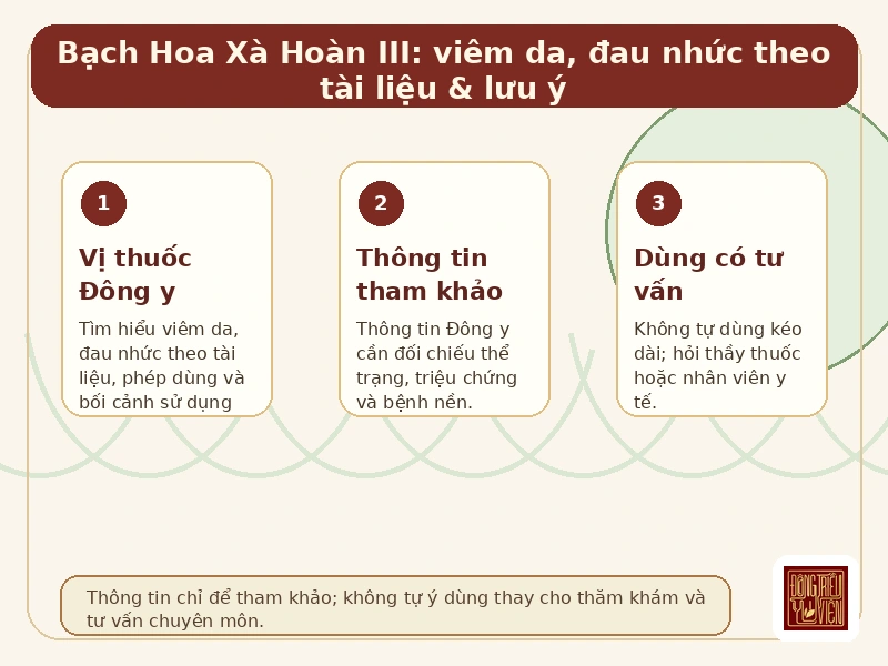 Infographic Bạch Hoa Xà Hoàn III: viêm da, đau nhức theo tài liệu và lưu ý tham khảo