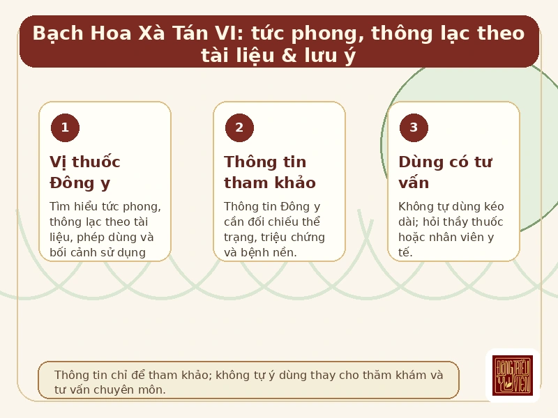 Infographic Bạch Hoa Xà Tán VI: tức phong, thông lạc theo tài liệu và lưu ý tham khảo