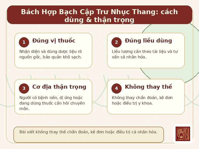 Infographic Bách Hợp Bạch Cập Trư Nhục Thang: cách dùng và thận trọng an toàn