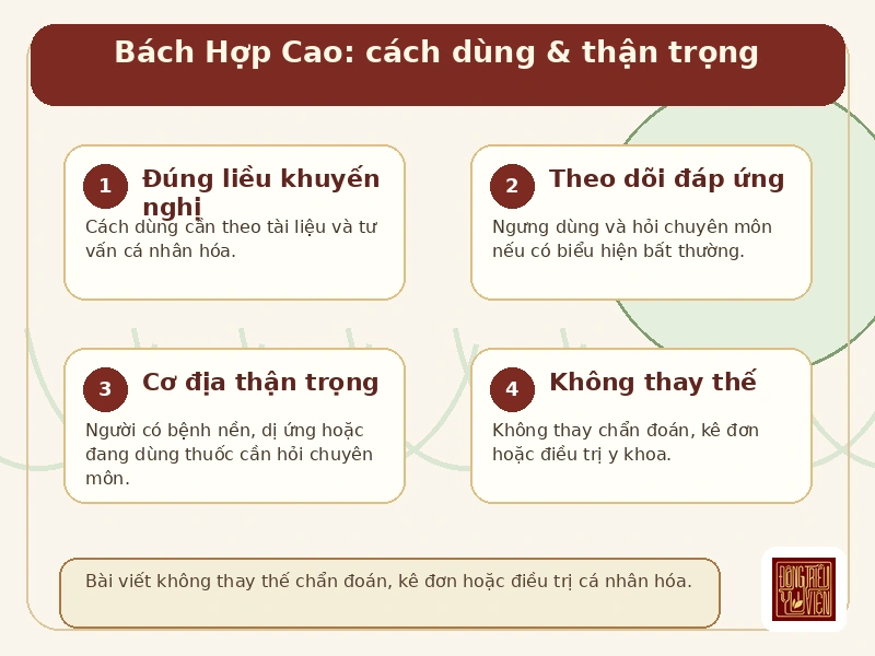 Infographic Bách Hợp Cao: cách dùng và thận trọng an toàn