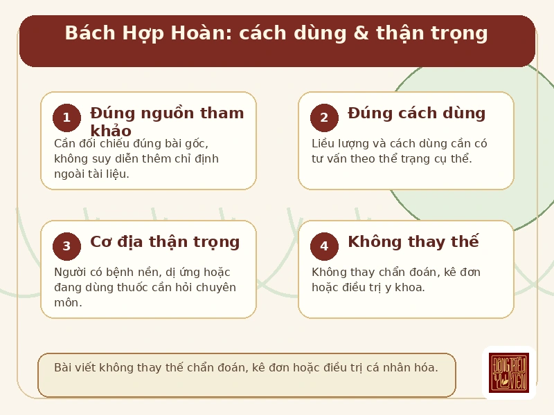 Infographic Bách Hợp Hoạt Giả Thang: cách dùng và thận trọng an toàn