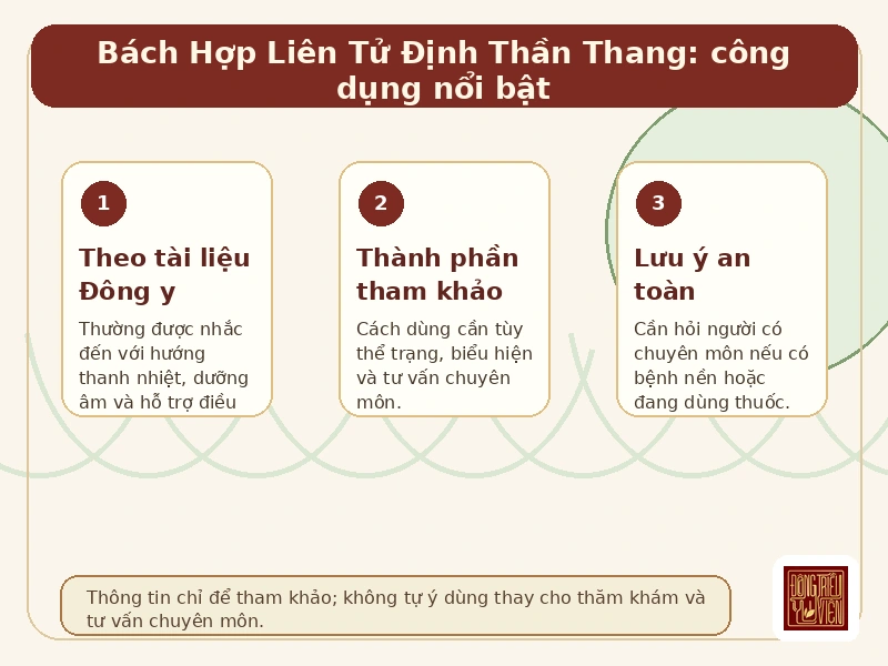 Infographic Bách Hợp Liên Tử Định Thần Thang: hướng công dụng và lưu ý an toàn tham khảo