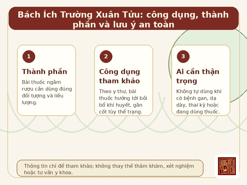 Infographic Bách Ích Trường Xuân Tửu: công dụng và lưu ý an toàn