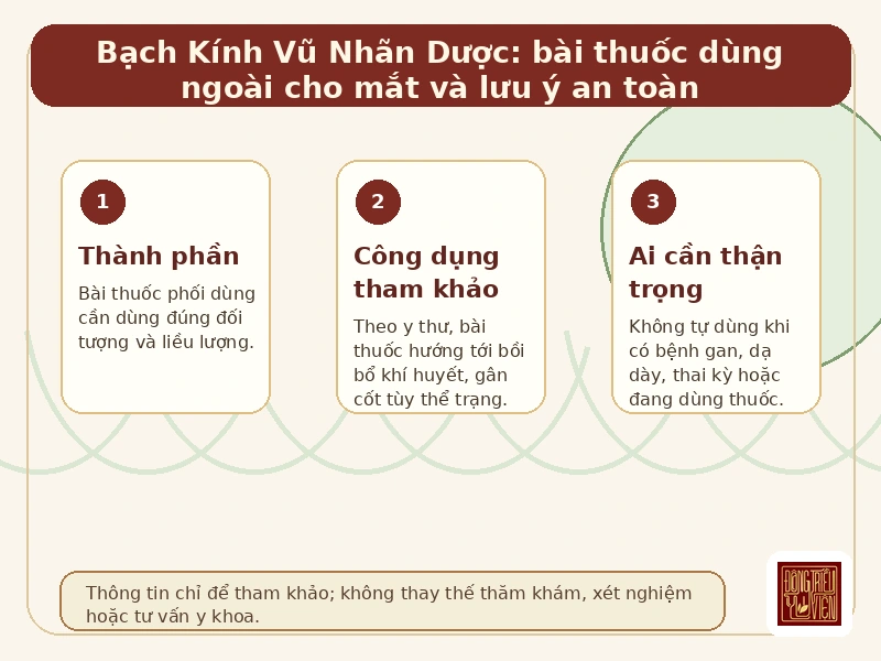 Infographic Bách Khái Linh: công dụng và lưu ý an toàn