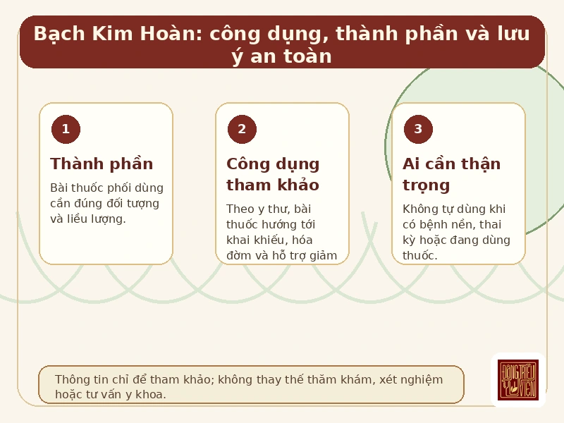 Infographic Bạch Kim Hoàn: công dụng và lưu ý an toàn
