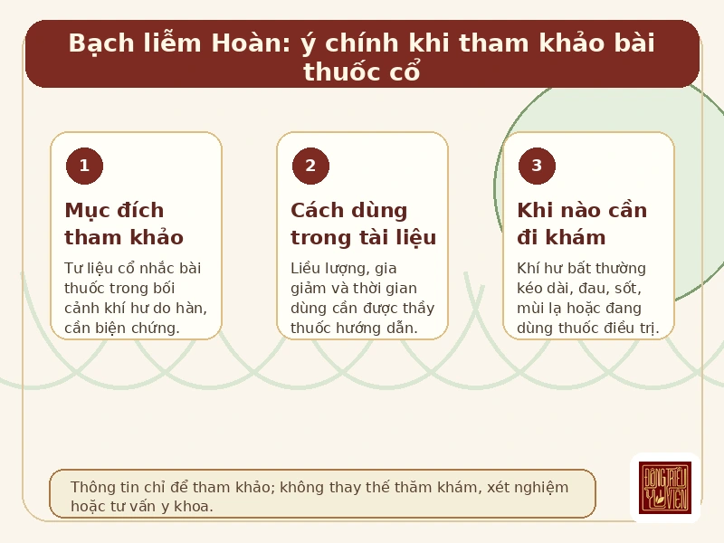 Infographic Bạch liễm Hoàn: khí hư do hàn