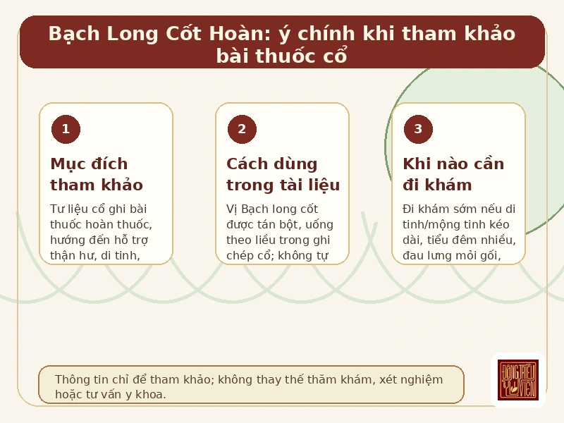 Infographic Bạch Long Cốt Hoàn: ý chính khi tham khảo