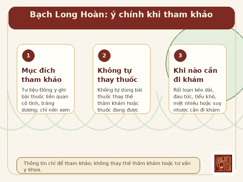 Infographic Bạch Long Hoàn: ý chính khi tham khảo